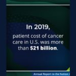 Cancer Care Economic Burden More Than $21 Billion, According to a New Report